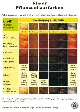Khadi Herbal Hair Colour - Golden Brown